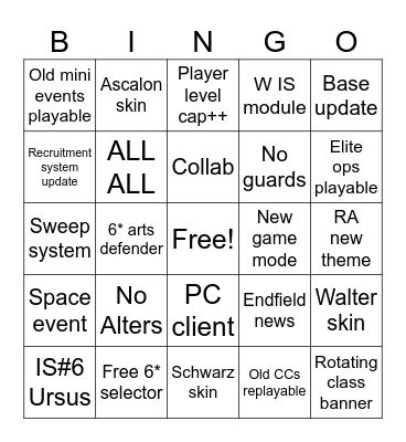 Arknights 6th Anniversary Bingo Card