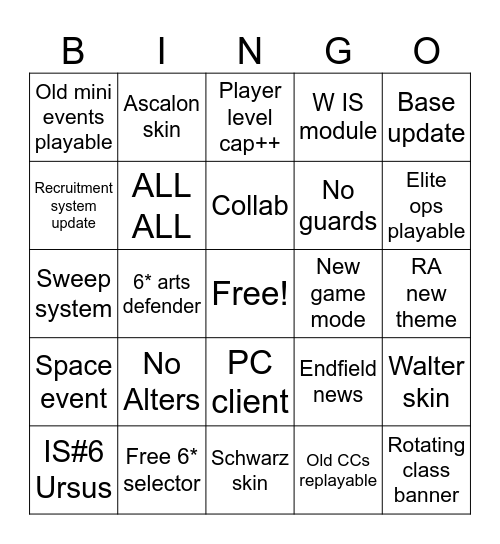 Arknights 6th Anniversary Bingo Card