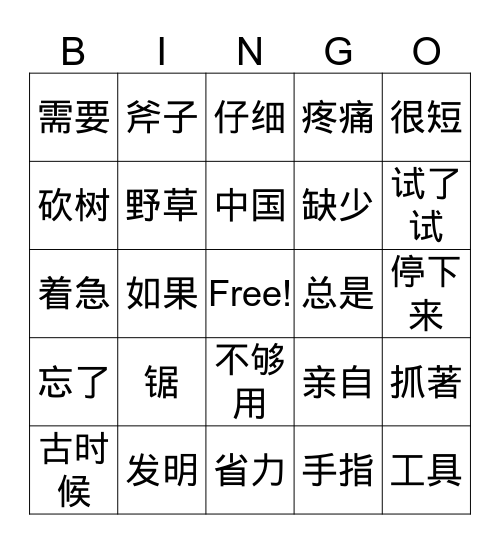 锯发明鲁班中国古时候木匠很短造需要木料派人砍树斧子砍不了总是不够用缺少着急亲自抓著野草手指被划破流出血停下来仔细尖尖的小齿试了试如果工具忘了疼痛省力 Bingo Card