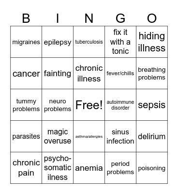 Wicked Sickfic Bingo Card