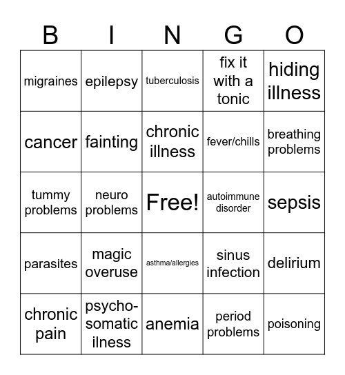 Wicked Sickfic Bingo Card