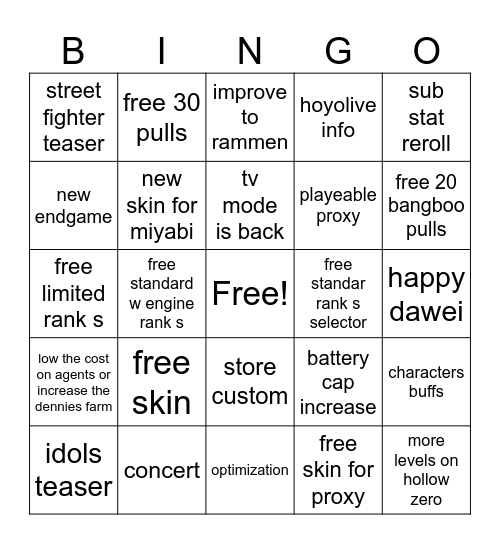 zenless zone zero 1st anniversary Bingo Card