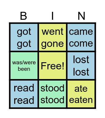 Irregular verbs Bingo Card