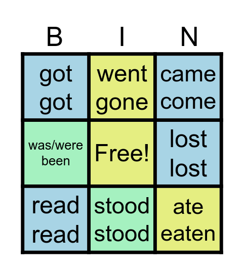 Irregular verbs Bingo Card