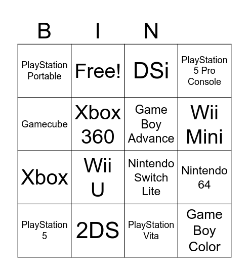 What consoles do you have? Bingo Card