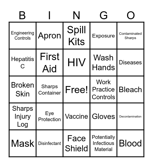Bloodborne Pathogens Bingo Card