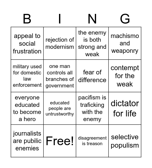 2nd Felonial Era Fascism Bingo Card