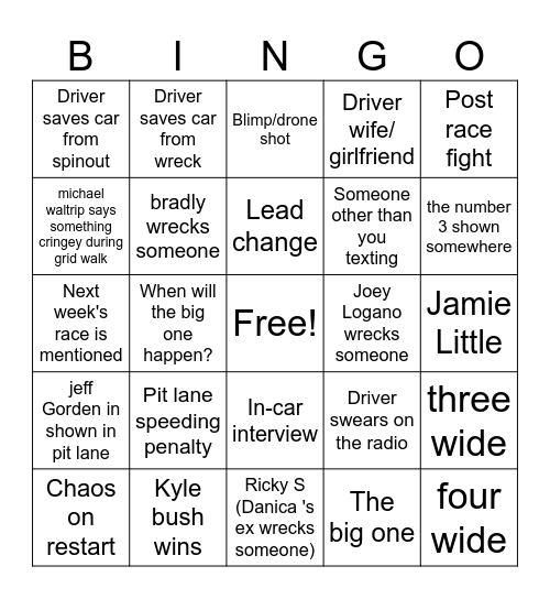 Nascar Talladega Superspeedway 2025 Bingo Card