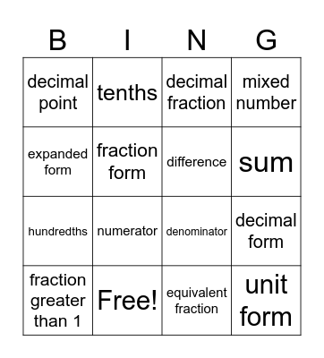 Module 4/5 Vocab Bingo Card