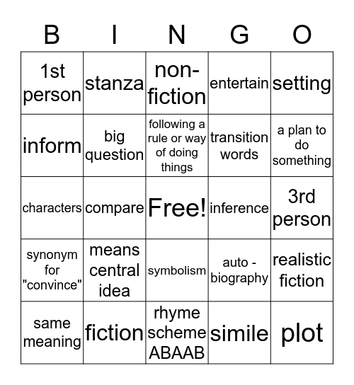 Unit 1 Review Bingo Card