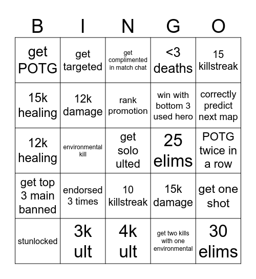 Overwatch 2 Lockout Bingo Card