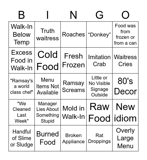 Kitchen Nightmares Bingo Card Bingo Card