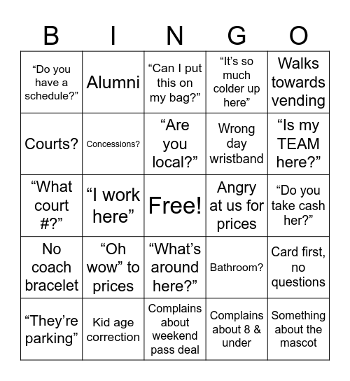 Gatekeeper Bingo Card