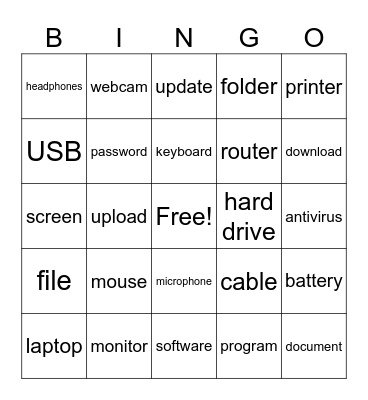 Hardware and Software Vocabulary Bingo Card