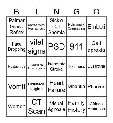 Ischemic Stroke Presentation Bingo Card