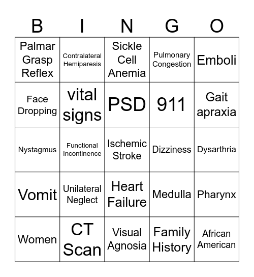 Ischemic Stroke Presentation Bingo Card