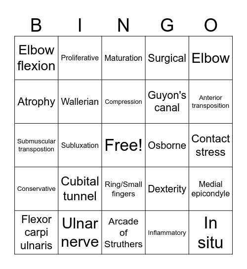 CuTS Bingo Card
