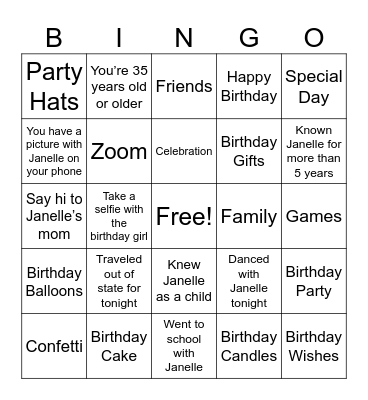 BIRTHDAY Bingo Card