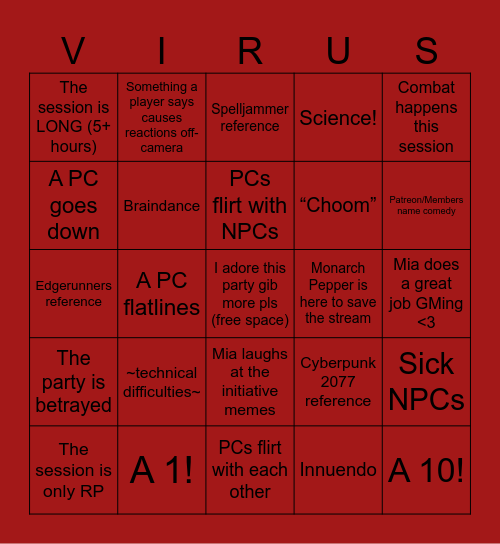 Cyberpunk Red: 90 Seconds to Midnight Part 2 Bingo Card