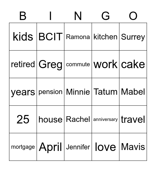 Ramona & Greg's 25th Anniversary Bingo Card