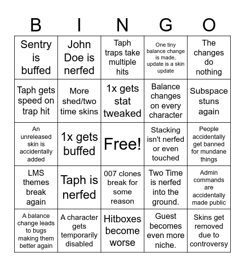 Forsaken Balance Change Update (never happening) Bingo Card