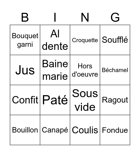 French Cooking Terms Bingo Card