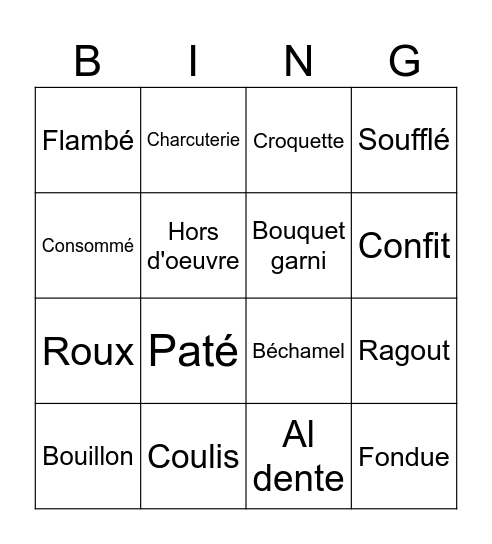 French Cooking Terms Bingo Card