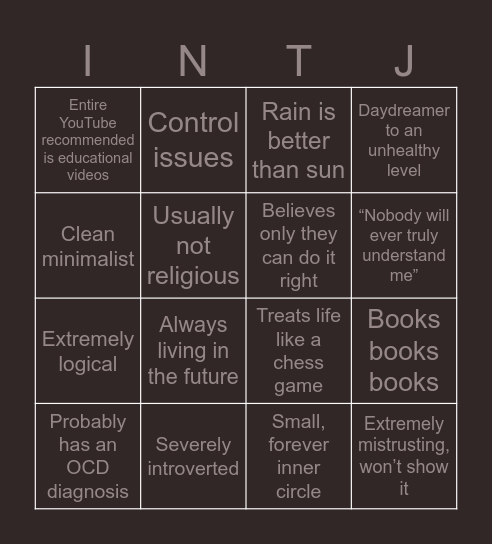 INTJ Bingo Card