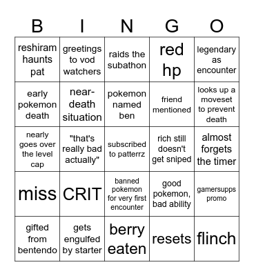 Pat ScarVi Genlocke Day 1 Bingo Card