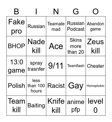 Premier cs2 Bingo Card