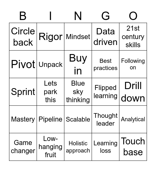 Education Buzzwords that Annoy Teachers the Most: teachersofinstagram Bingo Card