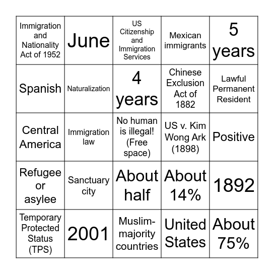 Immigration Trivia BINGO! Bingo Card