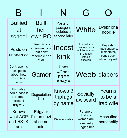 4chan MTF Bingo Card