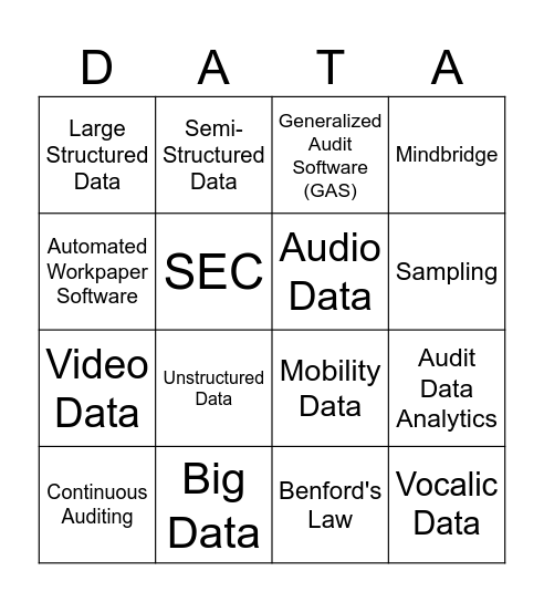 Audit Bingo!! Bingo Card