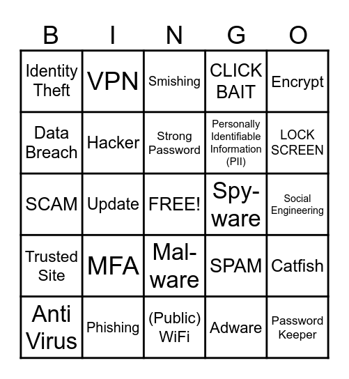 Cyber SCAM Bingo 1 Bingo Card