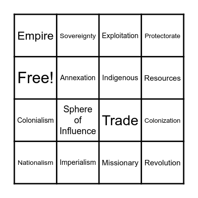 Imperialism Bingo Card