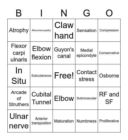 CuTS Bingo Card