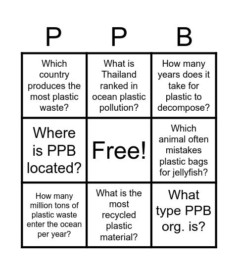 PRECIOUS PLASTIC BANGKOK Bingo Card