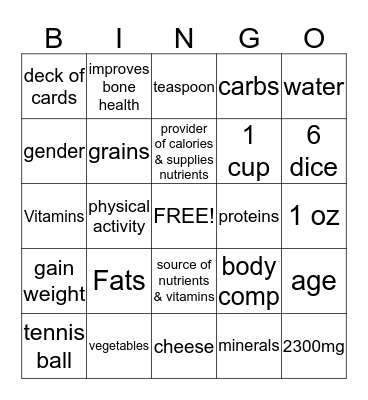 Nutrition Bingo Card