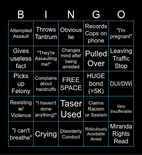 Police Bodycam Bingo! Bingo Card
