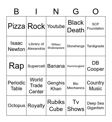 Random wikipedia articals Bingo Card