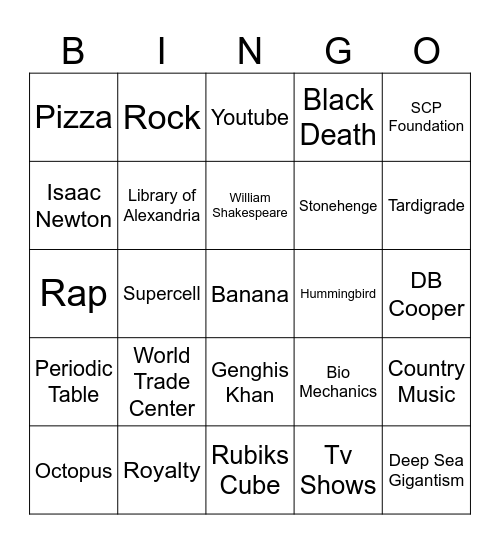 Random wikipedia articals Bingo Card