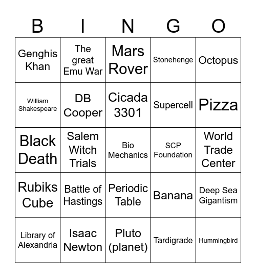 Random wikipedia articals Bingo Card