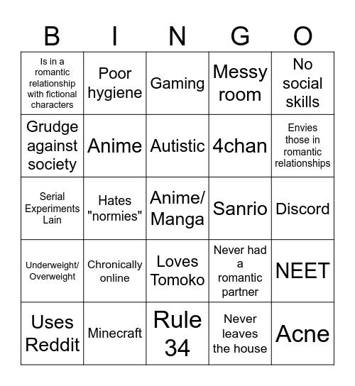 NEETcel Bingo Card