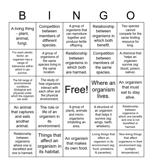 Takahe Definitions Bingo Card