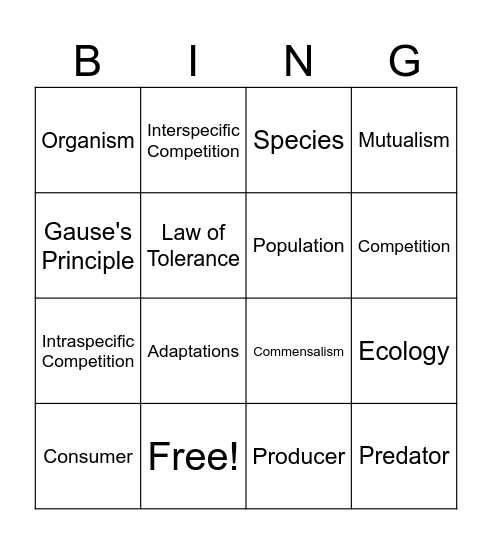Takahe Keywords 4x4 Bingo Card
