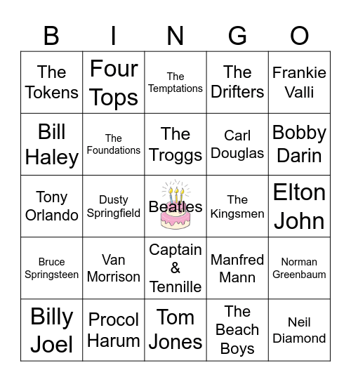 Mom's Birthday ! Bingo Card