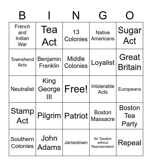 Road to Revolution Review Bingo Card