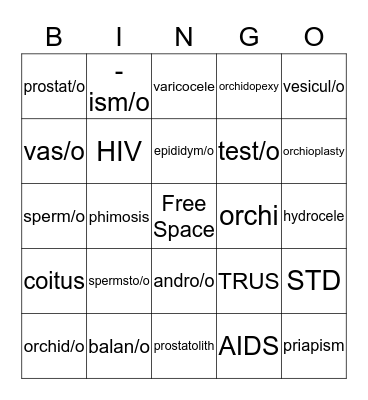 Medical Terminology Bingo Card