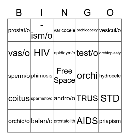 Medical Terminology Bingo Card